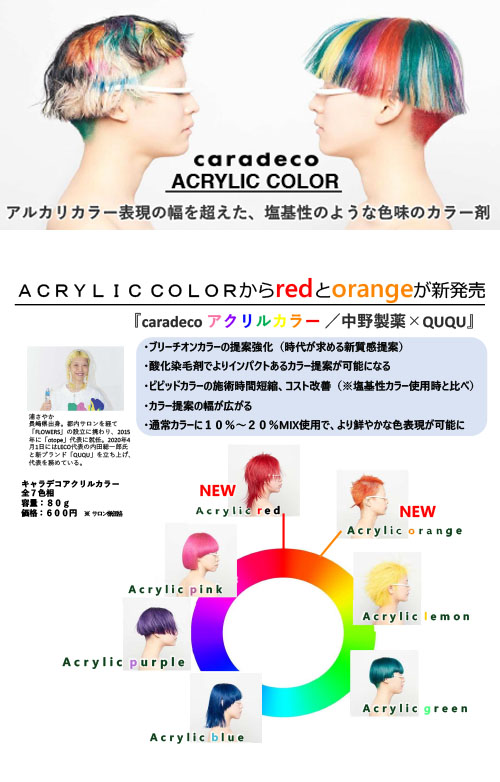 【ナカノ製薬】ACRYLIC COLOR