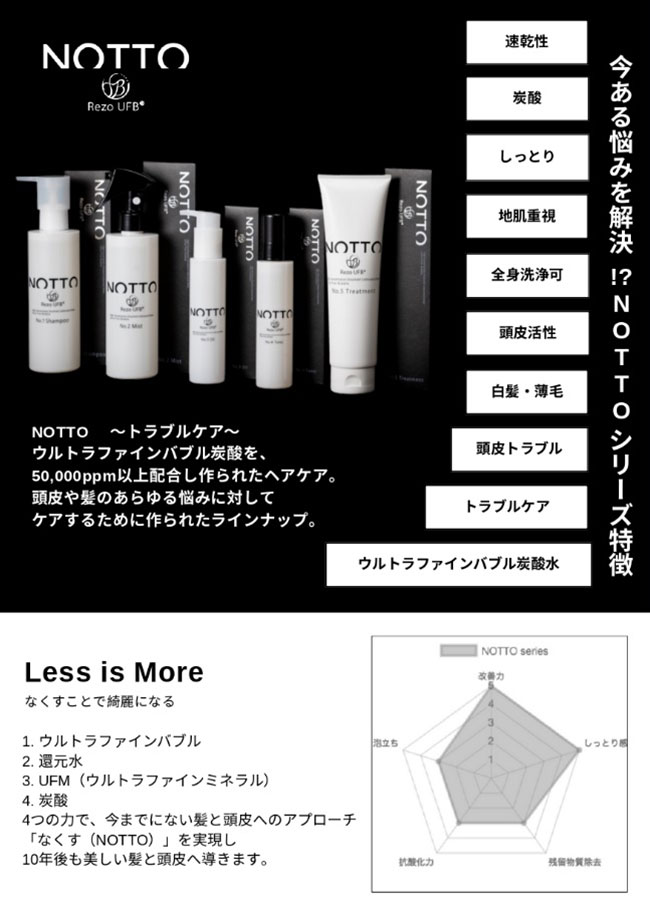 Rezo NOTTO T シリーズ