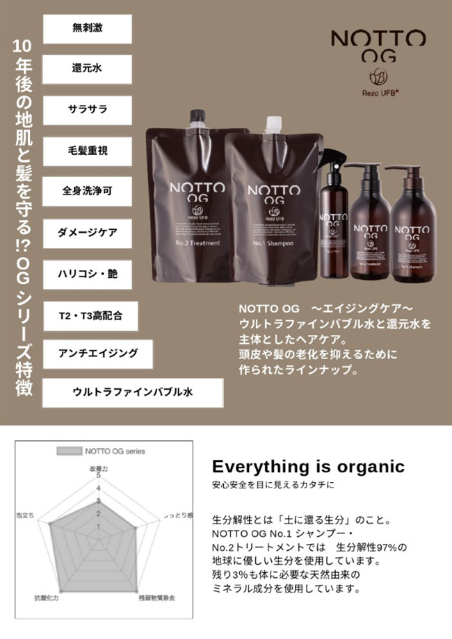 Rezo NOTTO T シリーズ